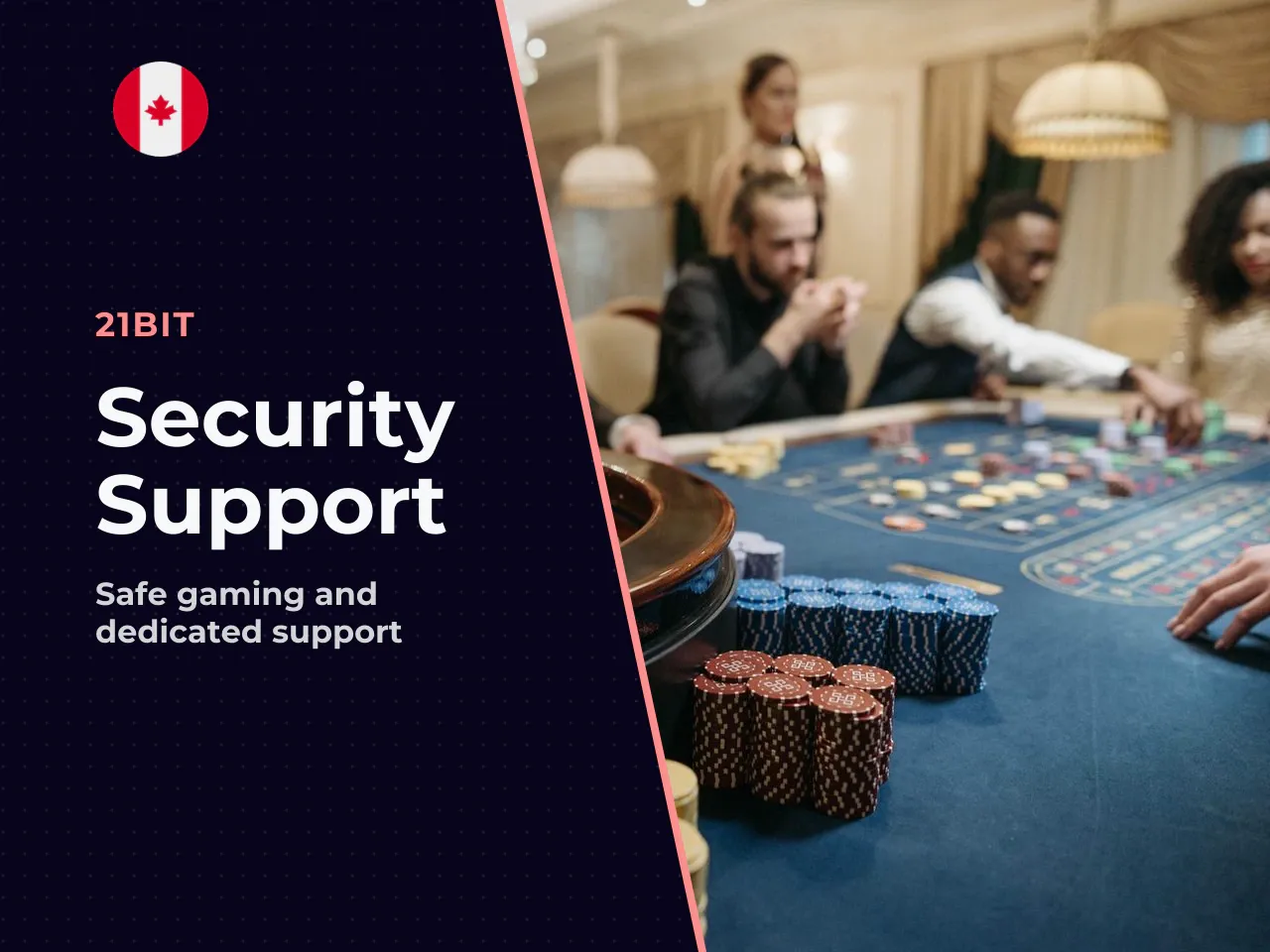 6. Safety, customer support and responsible
