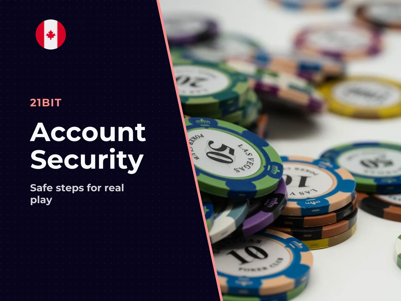 Four Steps Before Your First Real-Money