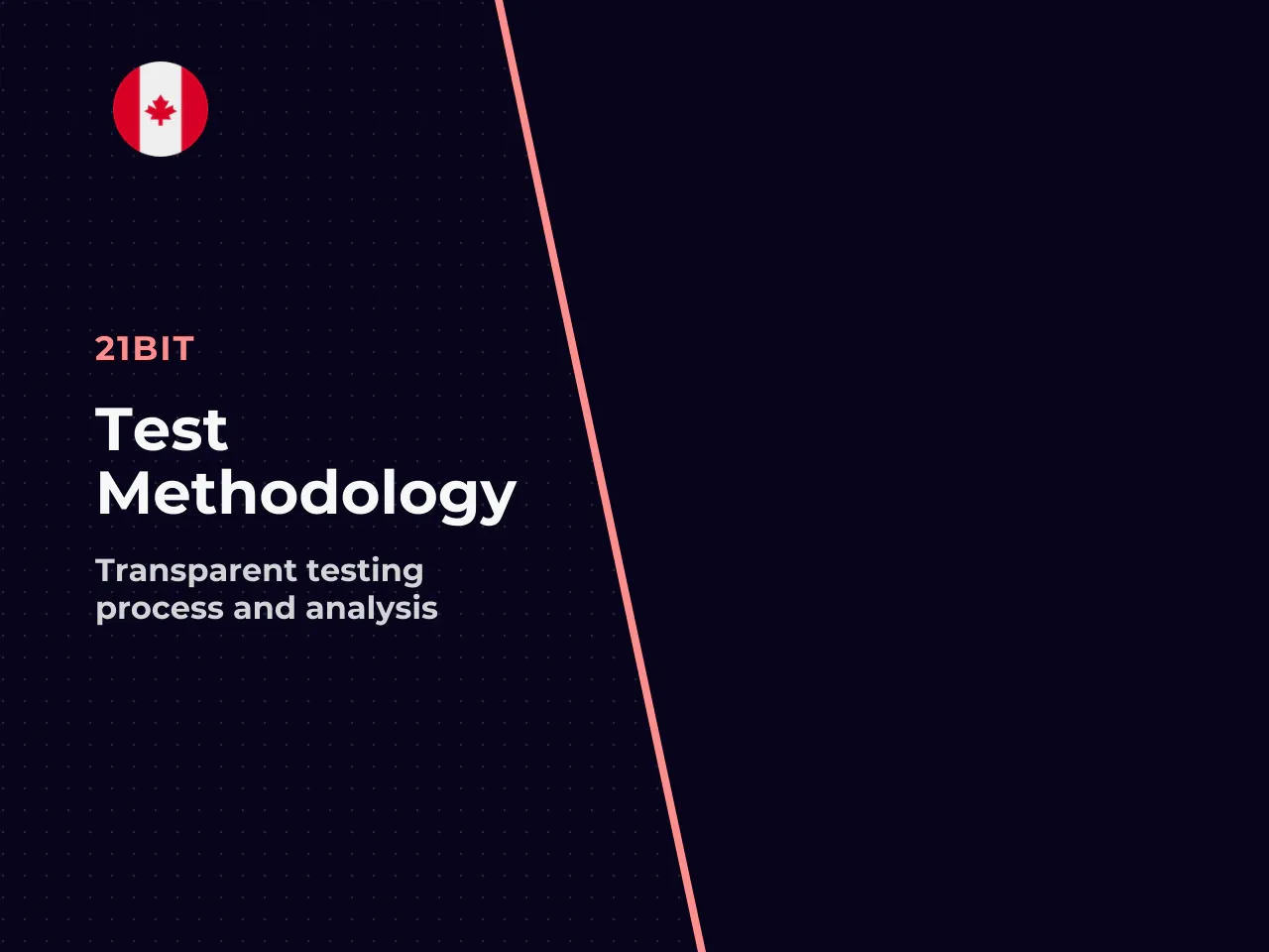 Appendix B test methodology and bankroll