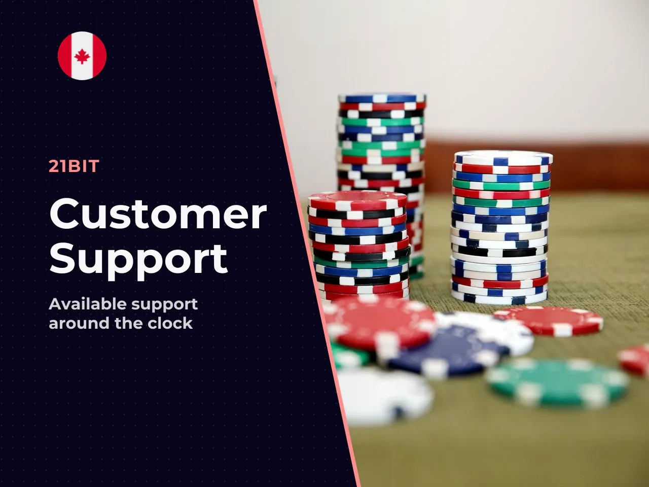 Customer Support Channels and Contact Options