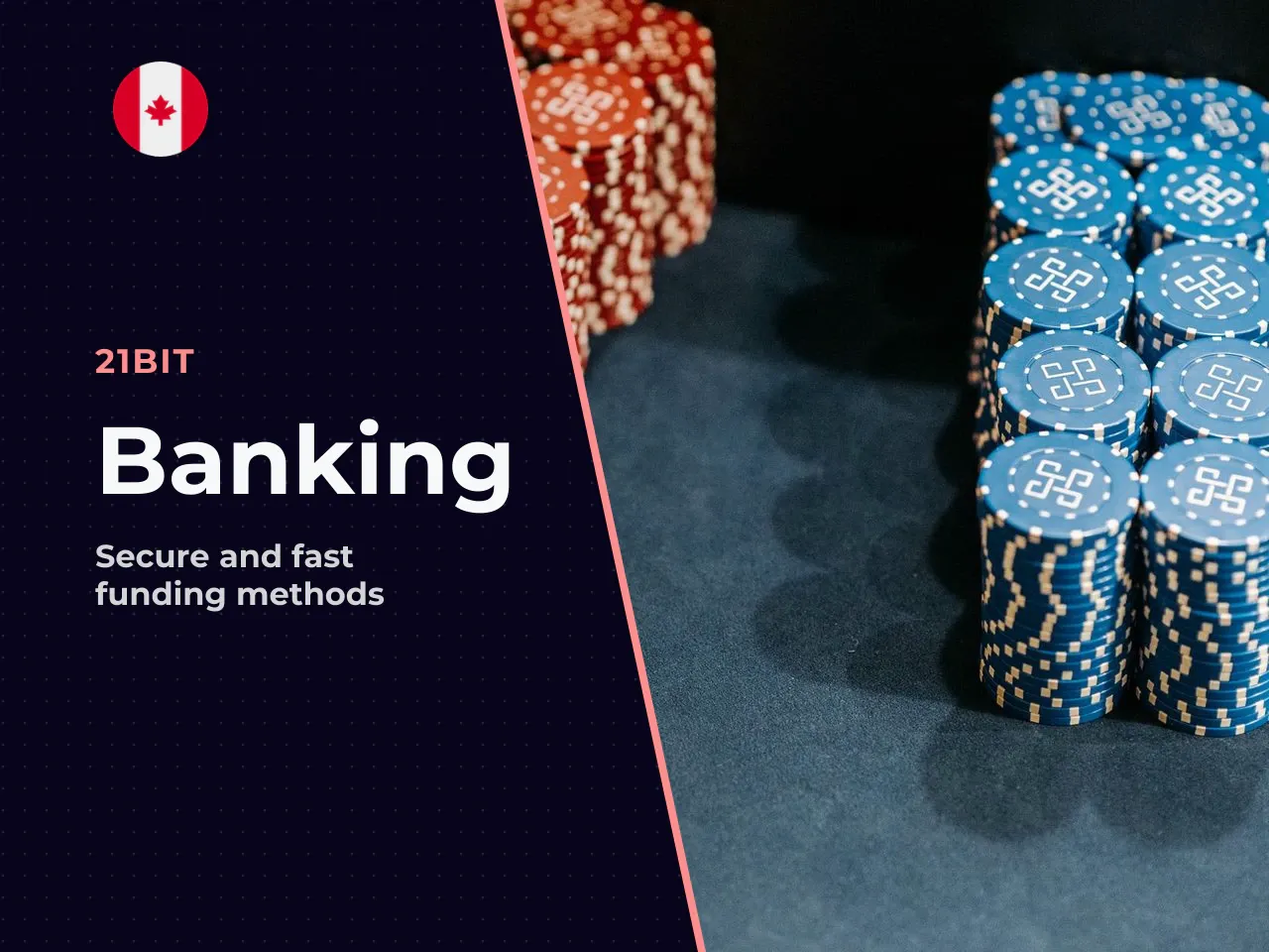 Deposit Methods, Currencies, and Minimum Deposit
