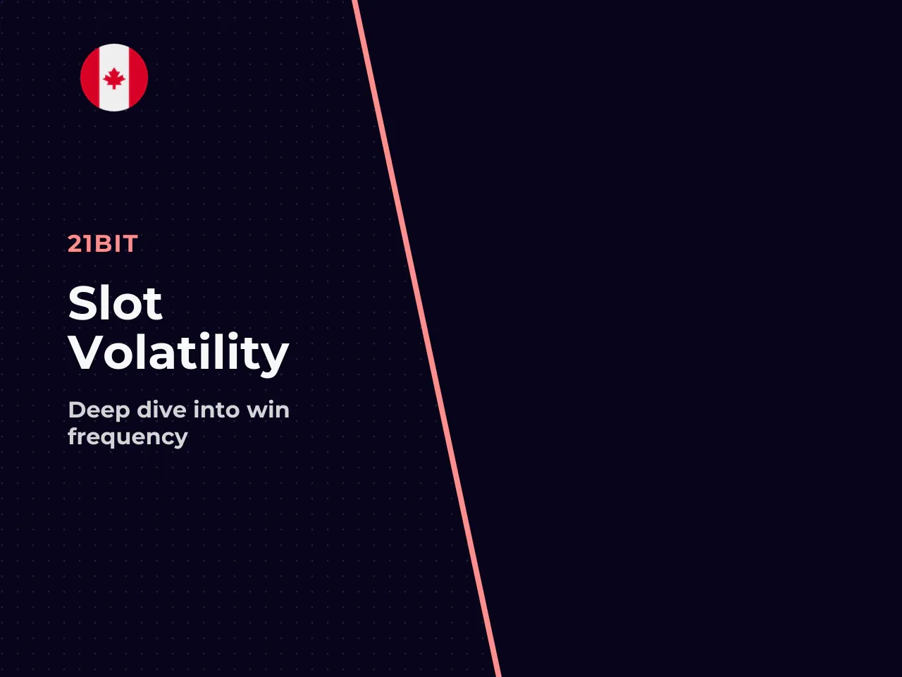 3.2. Volatility classification and hit frequency