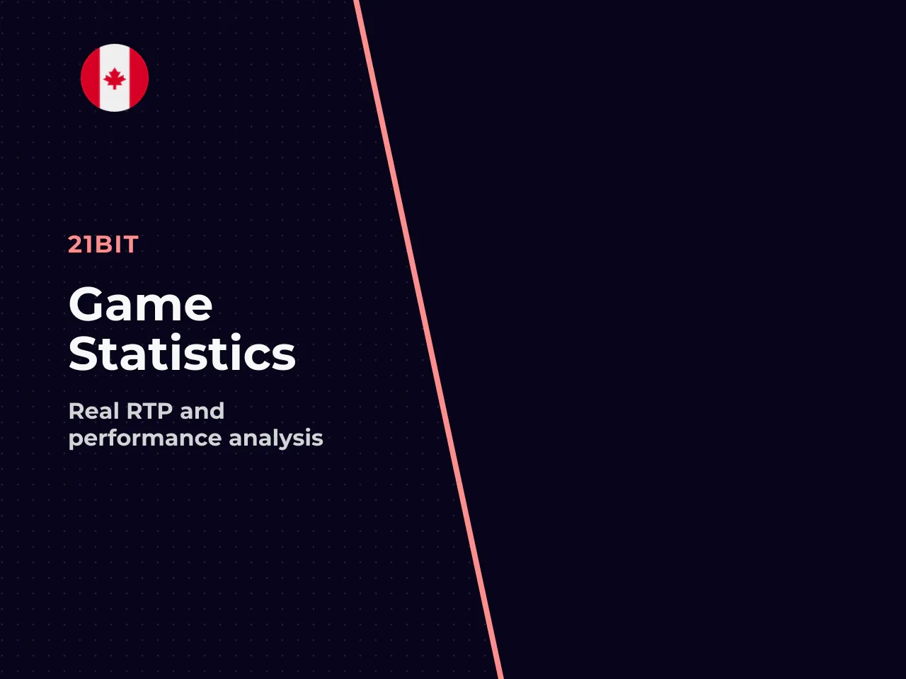 Theoretical Math vs Real-World Community Data